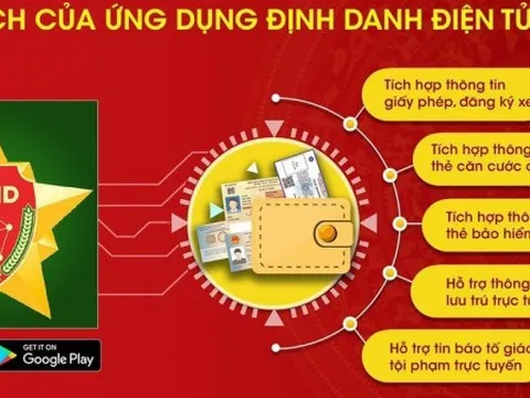 Những lưu ý khi sử dụng tài khoản định danh điện tử trên môi trường số