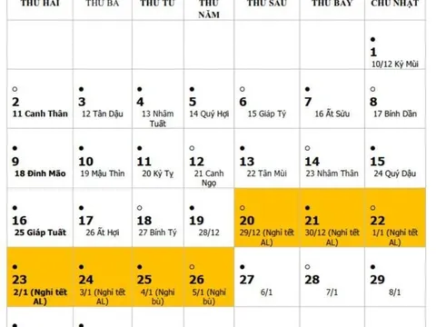 Bộ LĐ-TB&XH thông báo phương án nghỉ Tết Âm lịch cho người lao động