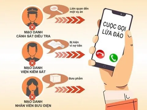 Cẩn trọng trước cuộc gọi lạ