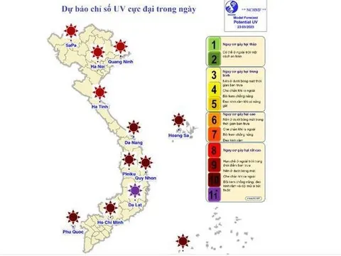 Hà Nội, Thành phố Hồ Chí Minh: Tia UV ở mức 'nguy cơ gây hại rất cao'