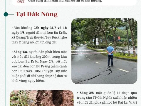 Toàn cảnh sạt lở, nứt sụt đất ở Tây Nguyên
