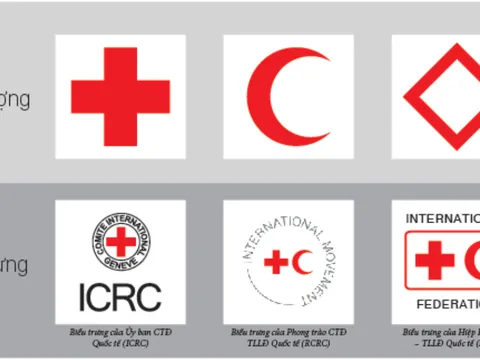 Các quy định về sử dụng Biểu tượng chữ thập đỏ tại Việt Nam