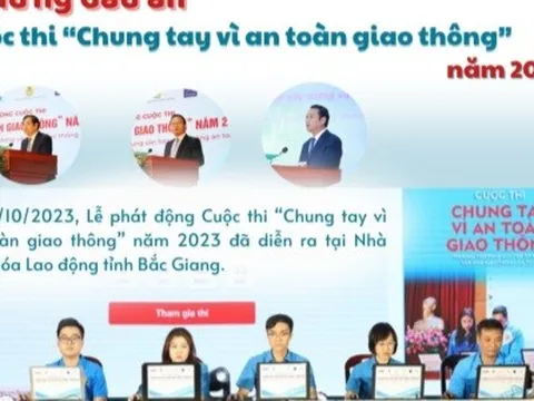Lan tỏa sâu rộng Cuộc thi “Chung tay vì an toàn giao thông” năm 2023