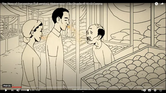 CÂU CHUYỆN VỀ VIRUT CORONA